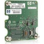 HP Adv Srvs zl Mod w/vSphere Platform