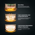 Lauben Low Sugar Rice Cooker 1500WT - Rizsfőző Fehér