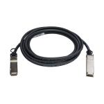 QSFP DAC cable