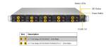 Supermicro Server SYS-1029P-WTRT 1U 10x2.5”Hot.swap  2xLGA3647/12RDIMM/2x10GbE