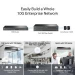 TP-LINK ER8411 Omada VPN Router 10G Portokkal