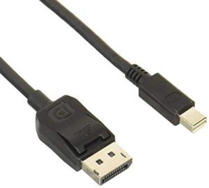 EIZO MiniDisplayport kábel, 2m, fekete