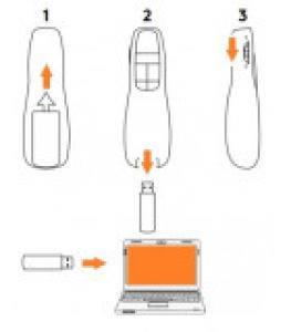 funscreen laser presenter F400 USB vezeték nélküli optikai prezentációs eszköz