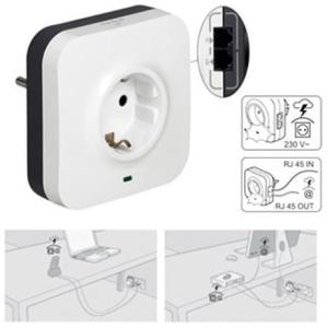 Legrand gyermekvédett DIN csatlakozó 2xRJ45 (IN, OUT) aljzattal