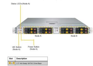 Supermicro Server SYS-1029TP-DTR 1U 2node 4x2.5"HotSw 2xLGA3647/16RDIMM/2x1000W