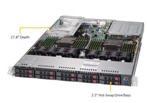 Supermicro Server SYS-1029U-TR4T 1U 10x2.5"HotSw 2xLGA3647/24RDIMM/2x750 red.PSU