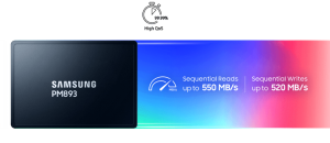 Supermicro szerver SSD Samsung PM893 480GB SATA 6Gb/s V6 2.5" 7mm 1DWPD 5YR SED