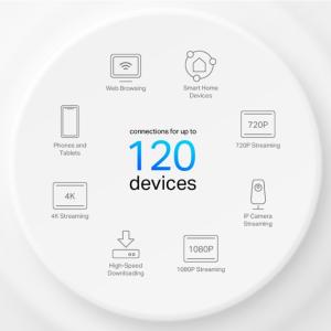 TP-LINK Deco X10(2-pack) AX1500 Whole Home Mesh Wi-Fi 6 System