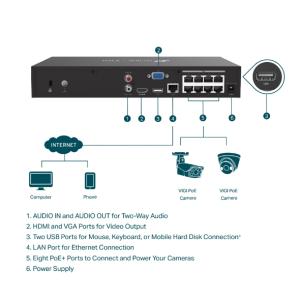 TP-LINK VIGI NVR1008H-8MP 8 csatornás hálózati videó rögzítő