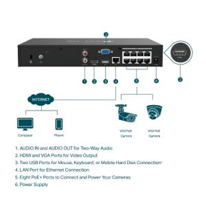 TP-LINK VIGI NVR1008H-8P 8 csatornás POE+ hálózati videó rögzítő